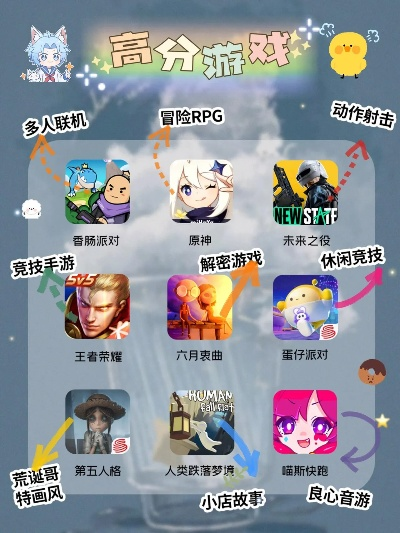 分屏游戏盘点:热门人气游戏推荐,玩转多人互动乐趣 分屏游戏盘点:热门人气游戏推荐,玩转多人互动乐趣