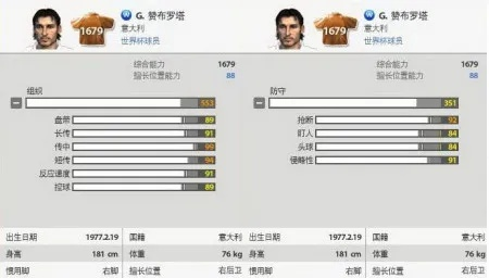 FC足球世界:赞布罗塔欧冠传奇攻略揭秘 FC足球世界:赞布罗塔欧冠传奇攻略揭秘