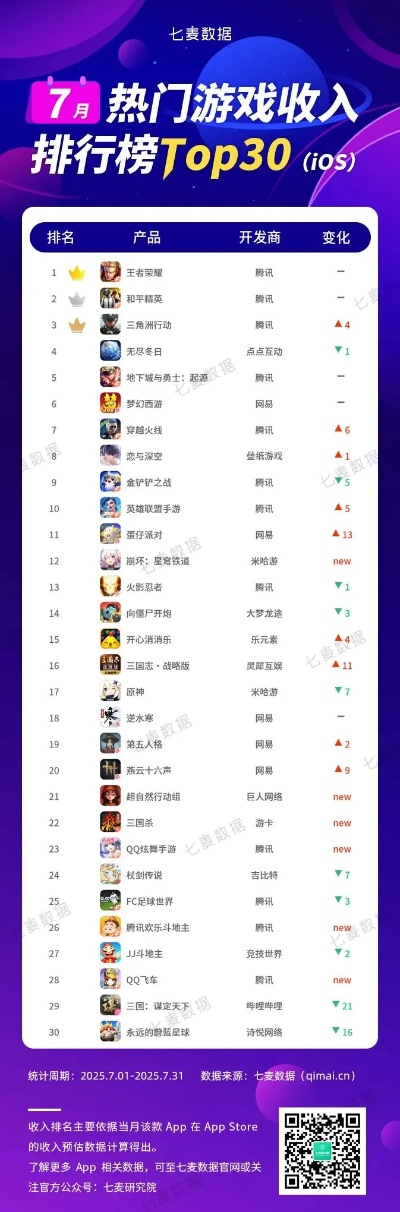 末世游戏盘点：热门排行，畅玩推荐！