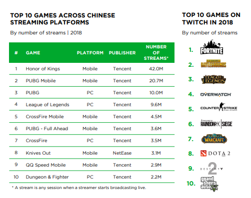 音乐游戏巅峰对决！下载量爆棚的十大热门排行揭晓