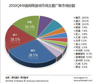 《米奈厄复苏解析:游戏内强度深度剖析》 《米奈厄复苏解析:游戏内强度深度剖析》
