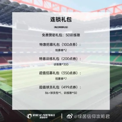 绿茵王者礼包码汇总 | 兑换激活攻略速查