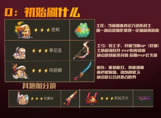 《坎公骑冠剑》高效锁词条技巧,轻松掌握攻略秘籍 《坎公骑冠剑》高效锁词条技巧,轻松掌握攻略秘籍