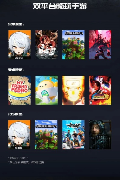 《十大经典双摇杆射击游戏,每一款都值得收藏》 《十大经典双摇杆射击游戏,每一款都值得收藏》