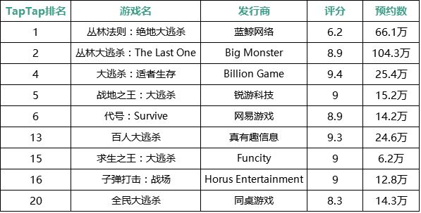 解谜游戏精选：揭秘热门平台前十高分佳作