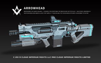 《枪械改装巅峰对决！2023年度枪械改装游戏推荐》