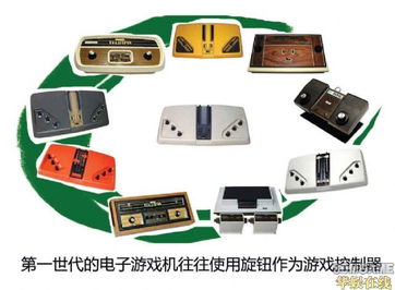 游戏控制器盘点:盘点那些好用到哭的控制器游戏! 游戏控制器盘点:盘点那些好用到哭的控制器游戏!