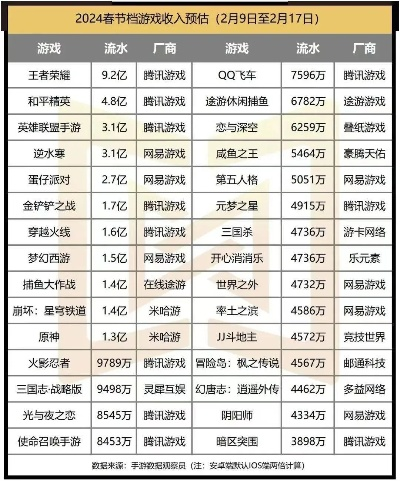 2024机器人游戏下载排行:热门机战佳作盘点 2024机器人游戏下载排行:热门机战佳作盘点