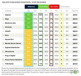 热力全开！2023年度最受欢迎国产游戏排行揭晓