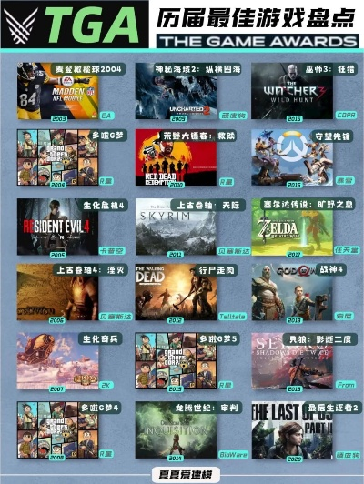 即时战略游戏盘点:十大经典必玩佳作推荐 即时战略游戏盘点:十大经典必玩佳作推荐