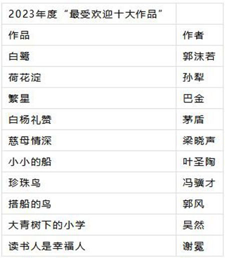 热力榜单揭晓！2023年度最受欢迎外交游戏排行大揭秘