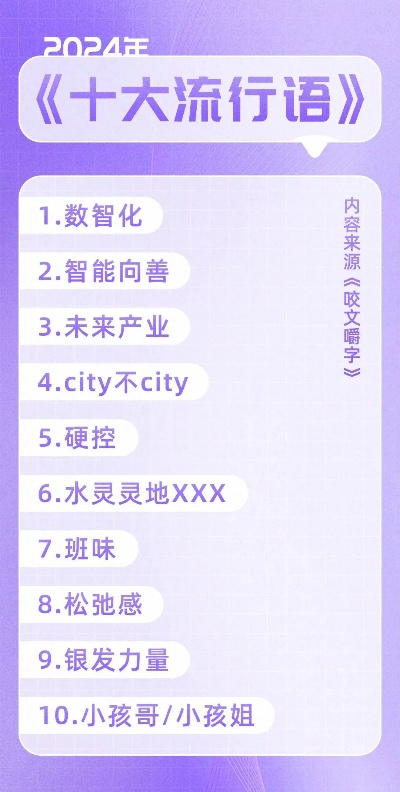 《2024年度高难度游戏盘点:十大挑战等你来战》 《2024年度高难度游戏盘点:十大挑战等你来战》