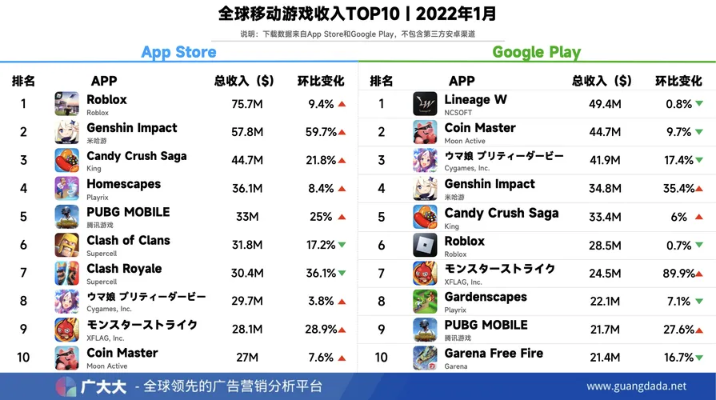 爆款养成游戏盘点:热门下载排行,这些游戏太上瘾了 爆款养成游戏盘点:热门下载排行,这些游戏太上瘾了