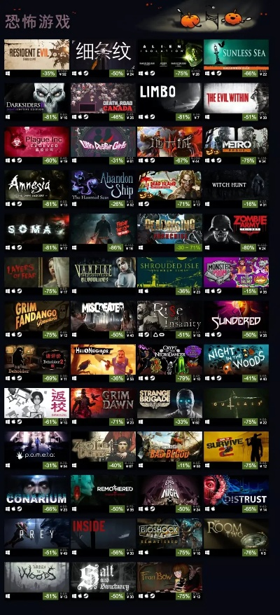 探寻黑暗魅力！盘点十大高人气黑暗游戏推荐