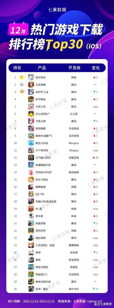 越野游戏盘点：十大耐玩排行榜，畅玩不设限！