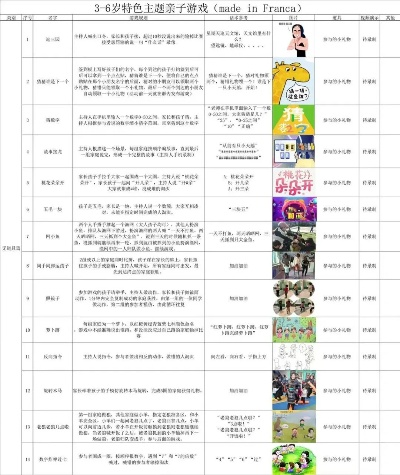 亲子游戏精选:家长陪伴必备热门排行 亲子游戏精选:家长陪伴必备热门排行