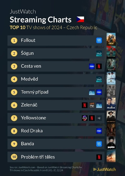 2024年中世纪游戏盘点：十大热门榜单揭晓