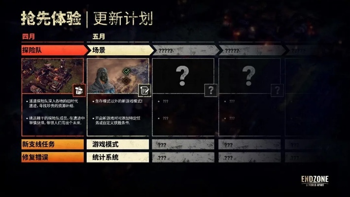 《热门抢先体验游戏盘点：不容错过的精彩预览》