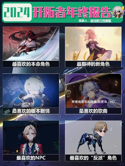 2024年度热门角色定制游戏盘点：个性打造，畅玩无限