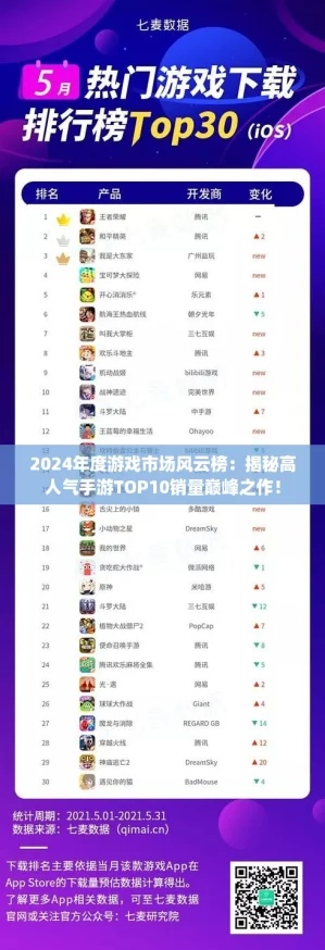 《都市游戏巅峰之作:揭秘十大热门必玩榜单》 《都市游戏巅峰之作:揭秘十大热门必玩榜单》