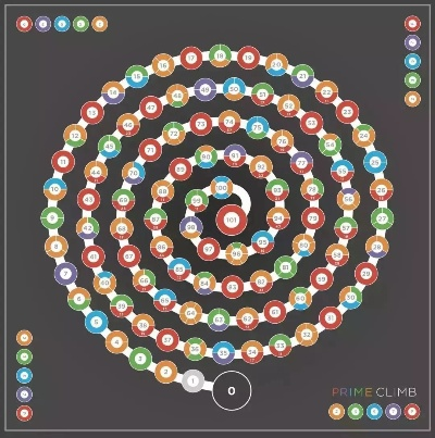 手脑乘法挑战:揭秘游戏难度与平衡的艺术 手脑乘法挑战:揭秘游戏难度与平衡的艺术