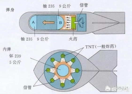 《精准制导!正中靶心技能全攻略秘籍》 《精准制导!正中靶心技能全攻略秘籍》