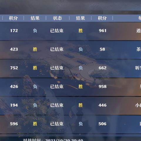 梦幻新诛仙帮派天赋攻略:高效天赋加点技巧揭秘 梦幻新诛仙帮派天赋攻略:高效天赋加点技巧揭秘