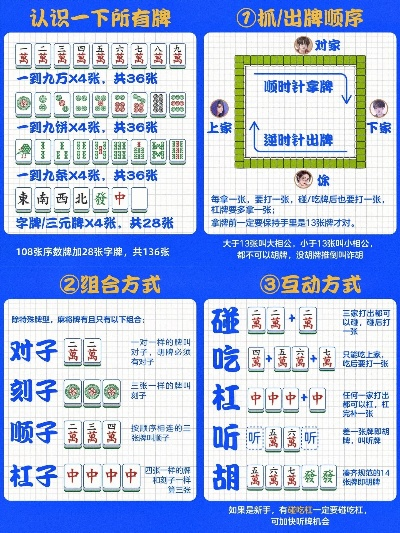 麻将游戏下载必看！人气爆棚的麻将游戏推荐盘点