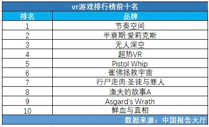 战术游戏巅峰之作!盘点十大热门必玩战术游戏排行榜 战术游戏巅峰之作!盘点十大热门必玩战术游戏排行榜