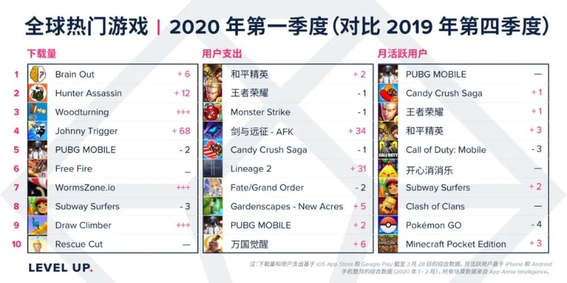 《2024年度雪游戏下载排行：十大热门不容错过》