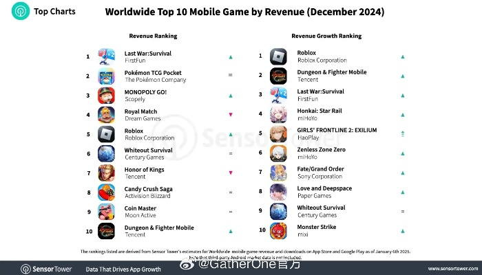 《2024年度雪游戏下载排行：十大热门不容错过》