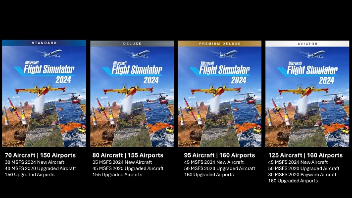 2024年必玩飞行游戏盘点：热门推荐一览