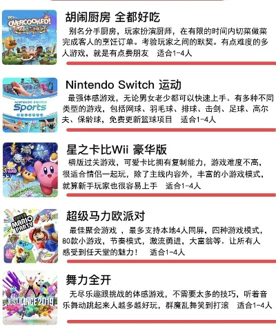 《热门聚会游戏盘点:人气爆棚的社交游戏推荐》 《热门聚会游戏盘点:人气爆棚的社交游戏推荐》