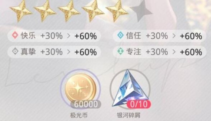 《光与夜之恋银河碎屑攻略：高效获取方法揭秘》