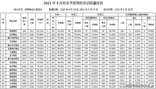《热门下载!2023年度网红游戏排行TOP10》 《热门下载!2023年度网红游戏排行TOP10》