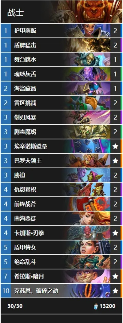 回合制战斗游戏盘点:热门回合战神榜推荐! 回合制战斗游戏盘点:热门回合战神榜推荐!