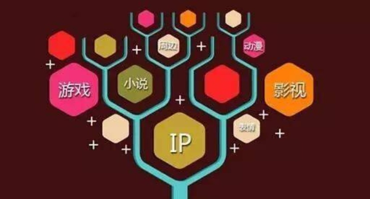 互动小说游戏盘点:盘点最热门的互动游戏体验 互动小说游戏盘点:盘点最热门的互动游戏体验