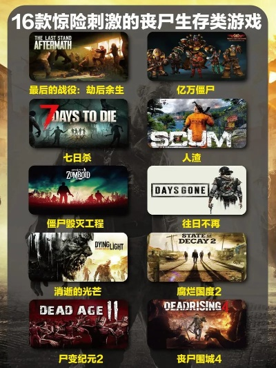 《十大生存恐怖游戏盘点:不容错过的惊悚之旅》 《十大生存恐怖游戏盘点:不容错过的惊悚之旅》