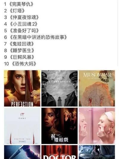 《十大生存恐怖游戏盘点:不容错过的惊悚之旅》 《十大生存恐怖游戏盘点:不容错过的惊悚之旅》