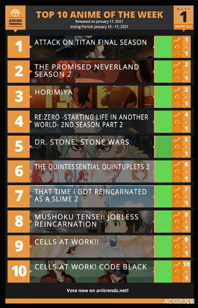 高难度游戏盘点:挑战极限的十大热门排行 高难度游戏盘点:挑战极限的十大热门排行