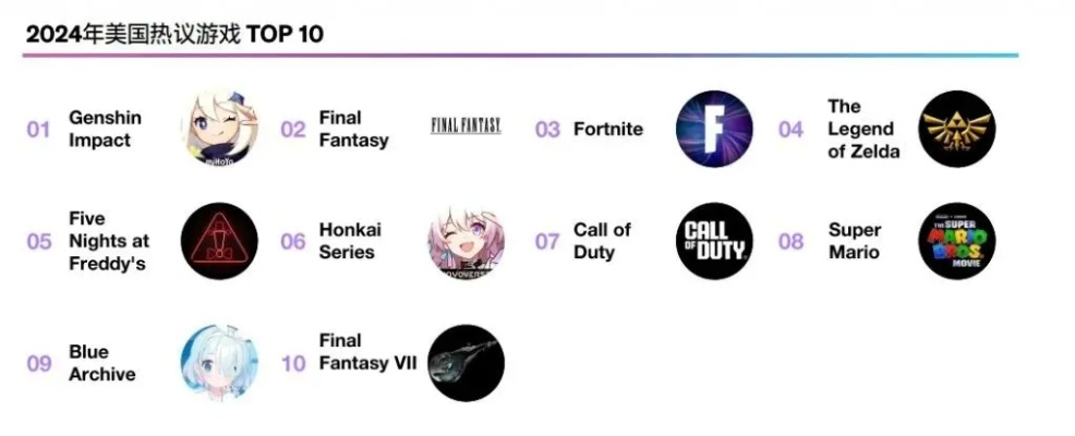 2024年最受欢迎六角格棋盘游戏盘点 2024年最受欢迎六角格棋盘游戏盘点