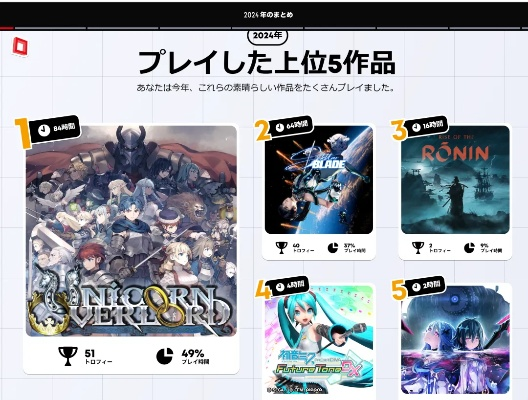 2024年度必玩短篇游戏盘点：精选佳作推荐