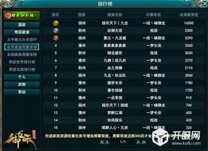 《续作巅峰!盘点十大必玩续作,游戏迷必看排行》 《续作巅峰!盘点十大必玩续作,游戏迷必看排行》