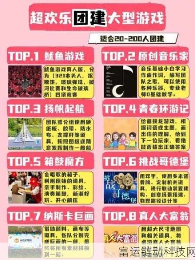 团队协作必备!盘点高人气团队导向游戏排行,不容错过! 团队协作必备!盘点高人气团队导向游戏排行,不容错过!