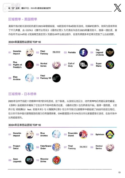 《2024弹球游戏热门排行:盘点最受欢迎的弹球佳作》 《2024弹球游戏热门排行:盘点最受欢迎的弹球佳作》