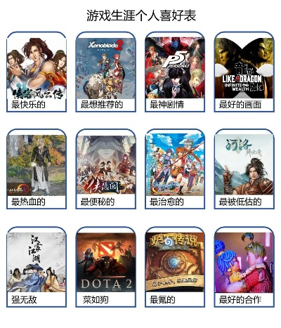 十大生活模拟游戏盘点:不容错过的经典之作 十大生活模拟游戏盘点:不容错过的经典之作