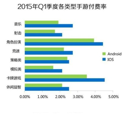 卡牌游戏交易盘点:热门卡牌交易游戏排行推荐 卡牌游戏交易盘点:热门卡牌交易游戏排行推荐
