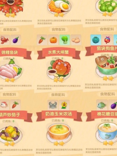 摩尔庄园手游浆果带鱼烹饪攻略:火候技巧全解析 摩尔庄园手游浆果带鱼烹饪攻略:火候技巧全解析