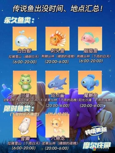 摩尔庄园手游:硬翅桂花鱼钓点大揭秘! 摩尔庄园手游:硬翅桂花鱼钓点大揭秘!