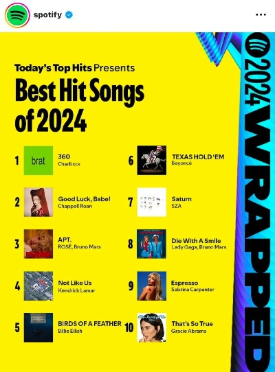 2024音乐游戏盘点：热门排行，玩转音乐盛宴